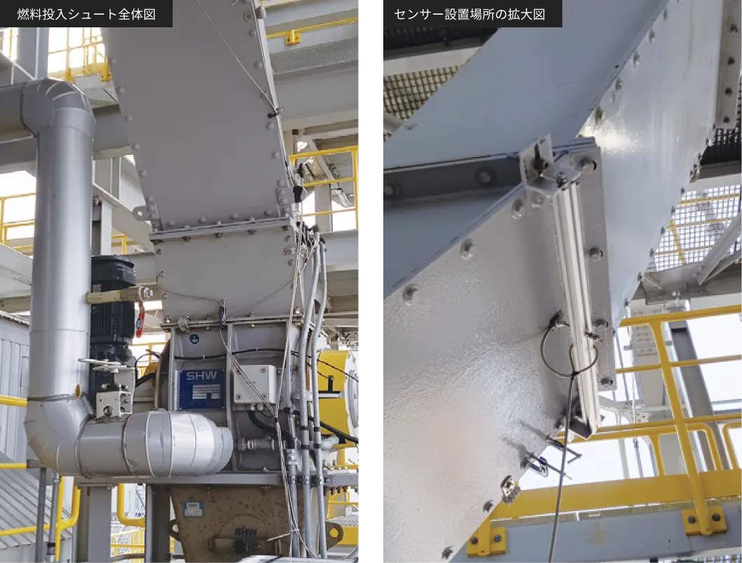 燃料投入シュート全体図・センサー設置場所の拡大図